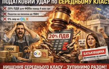 Підтримка українських ФОПів