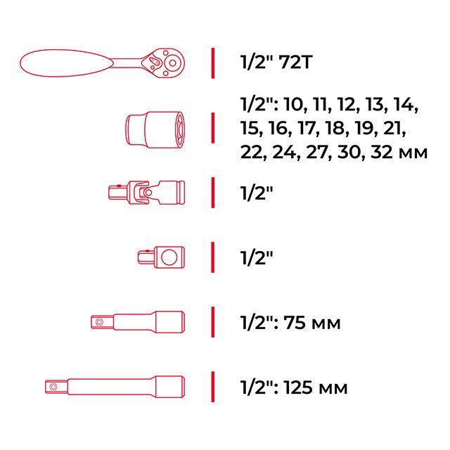 Набір інструментів проф 21од 1/2 ET-6021