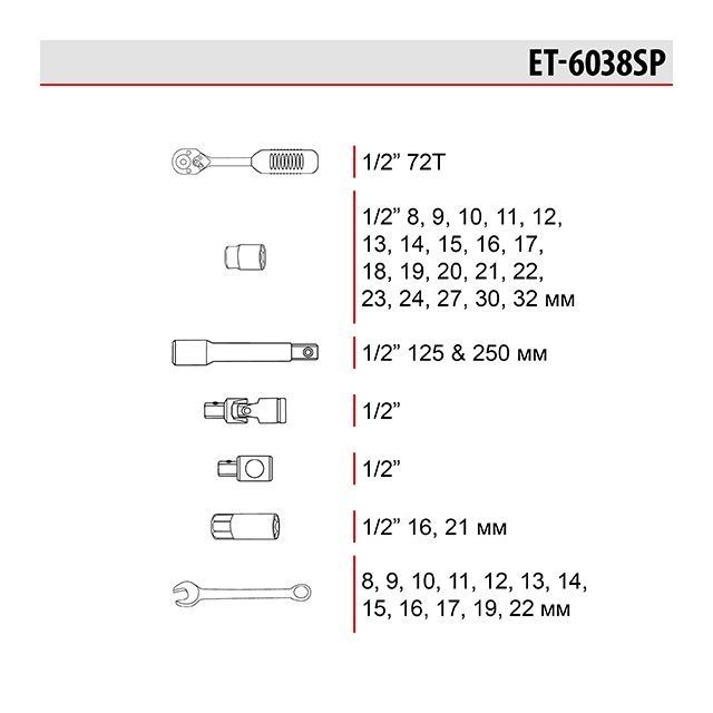 Набір інстрментів 1/2" 38од. Cr-V INTERTOOL ET-8056