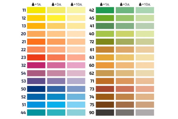 Фарбник Колорекс №41 зелений